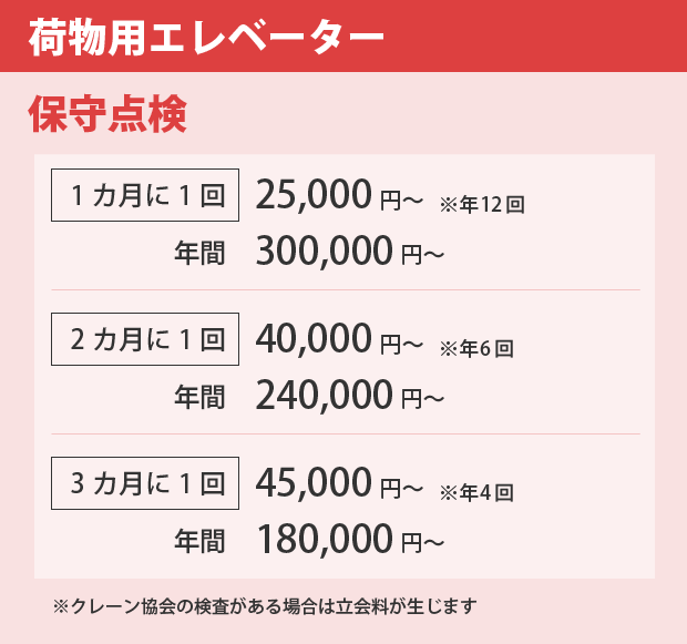 荷物用エレーベーターのメンテナンス料