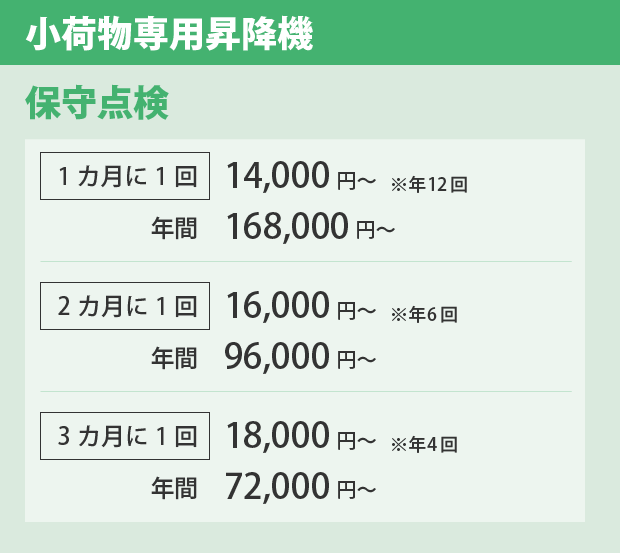小荷物専用昇降機のメンテナンス料